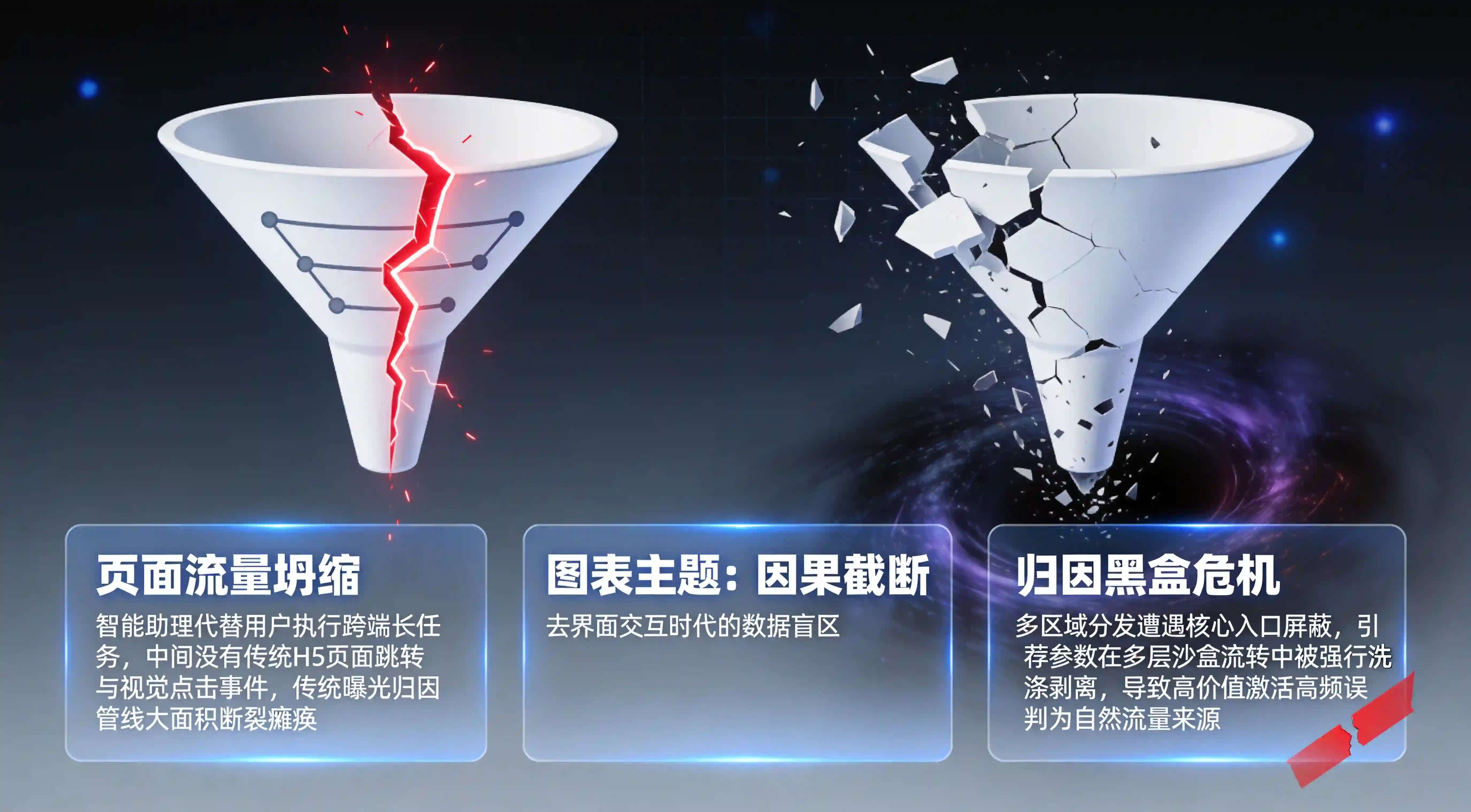 排行占位