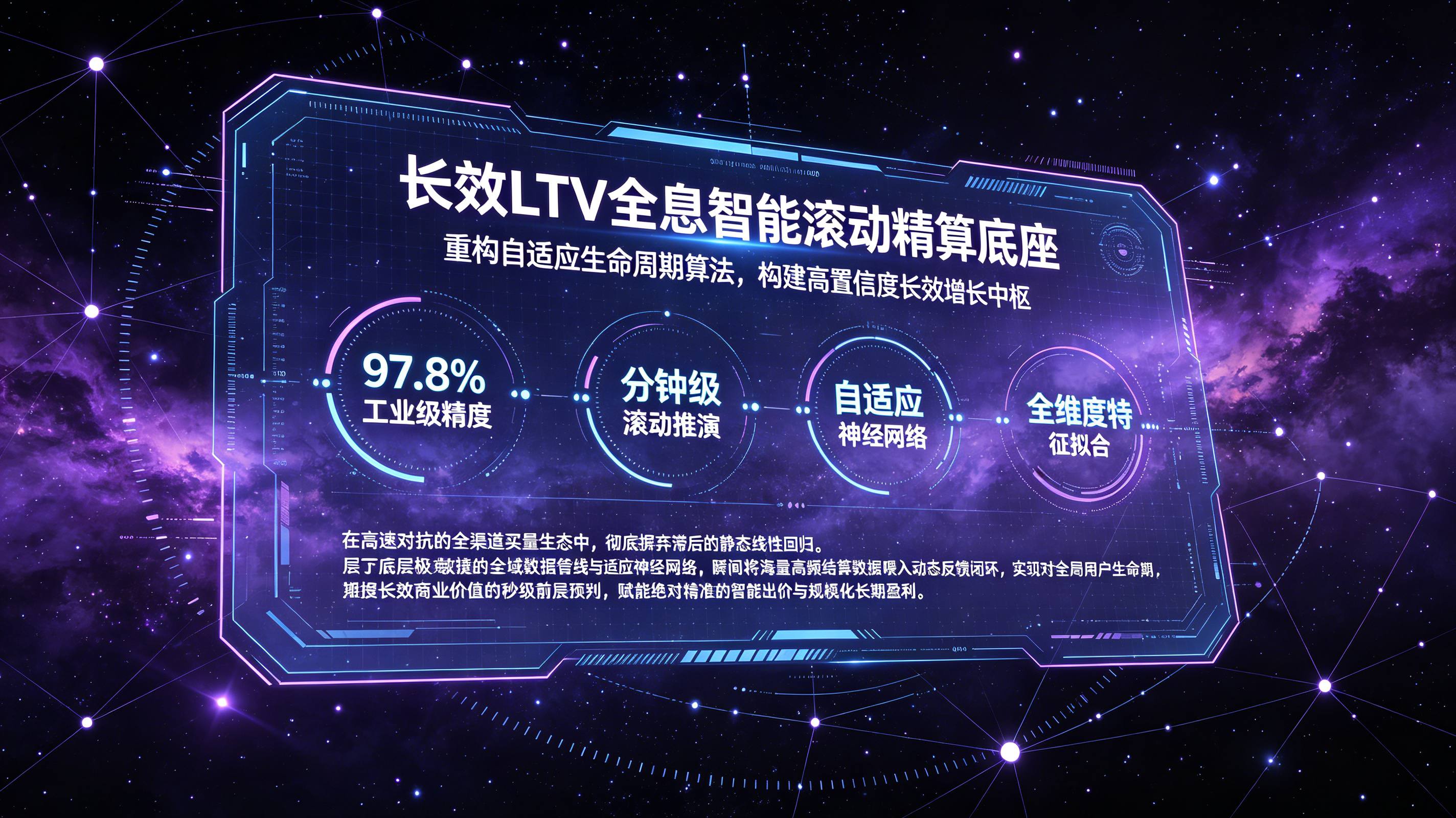 排行占位
