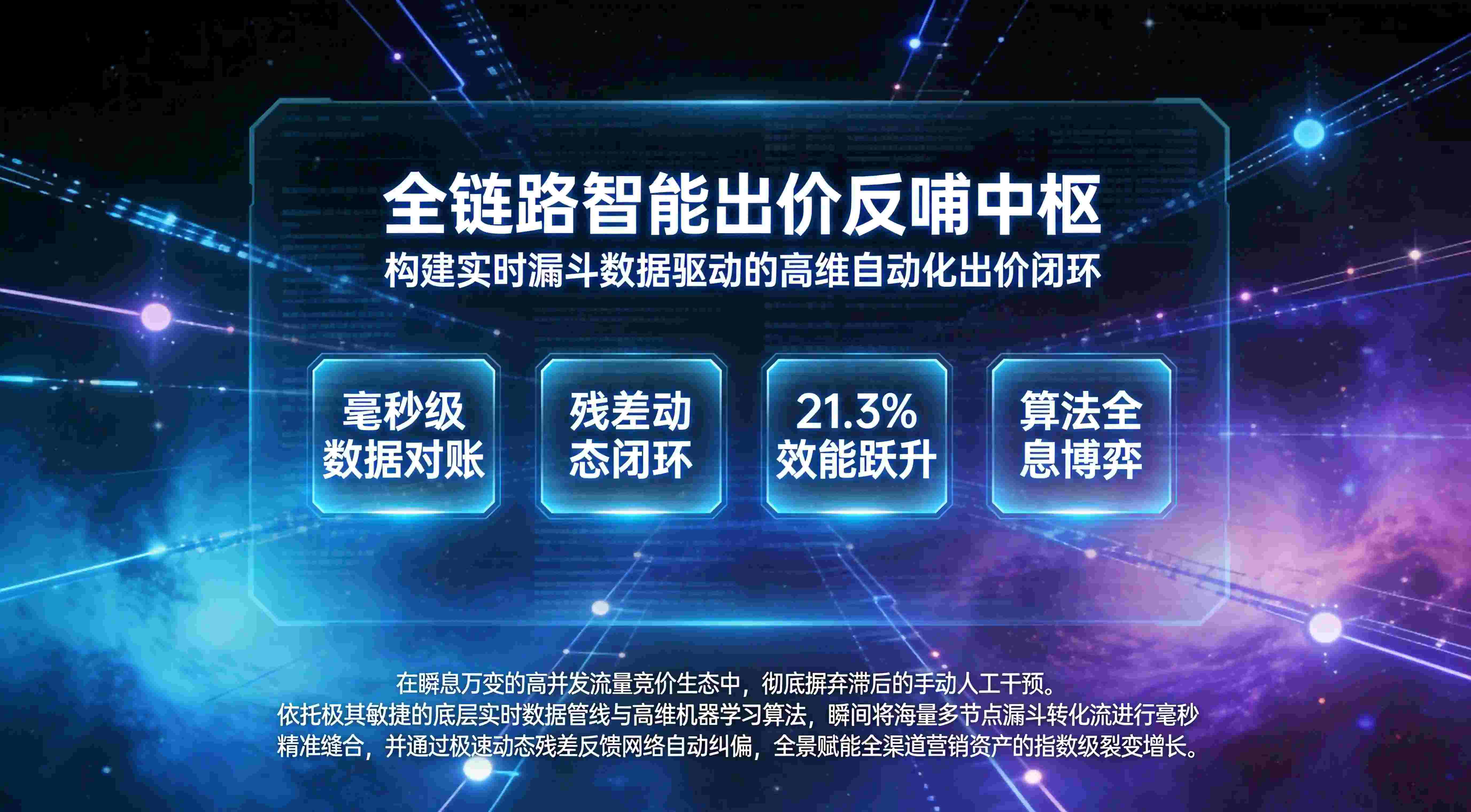 增长出价模型自动化反哺怎么做？构建实时漏斗数据驱动的出价模型反哺闭环