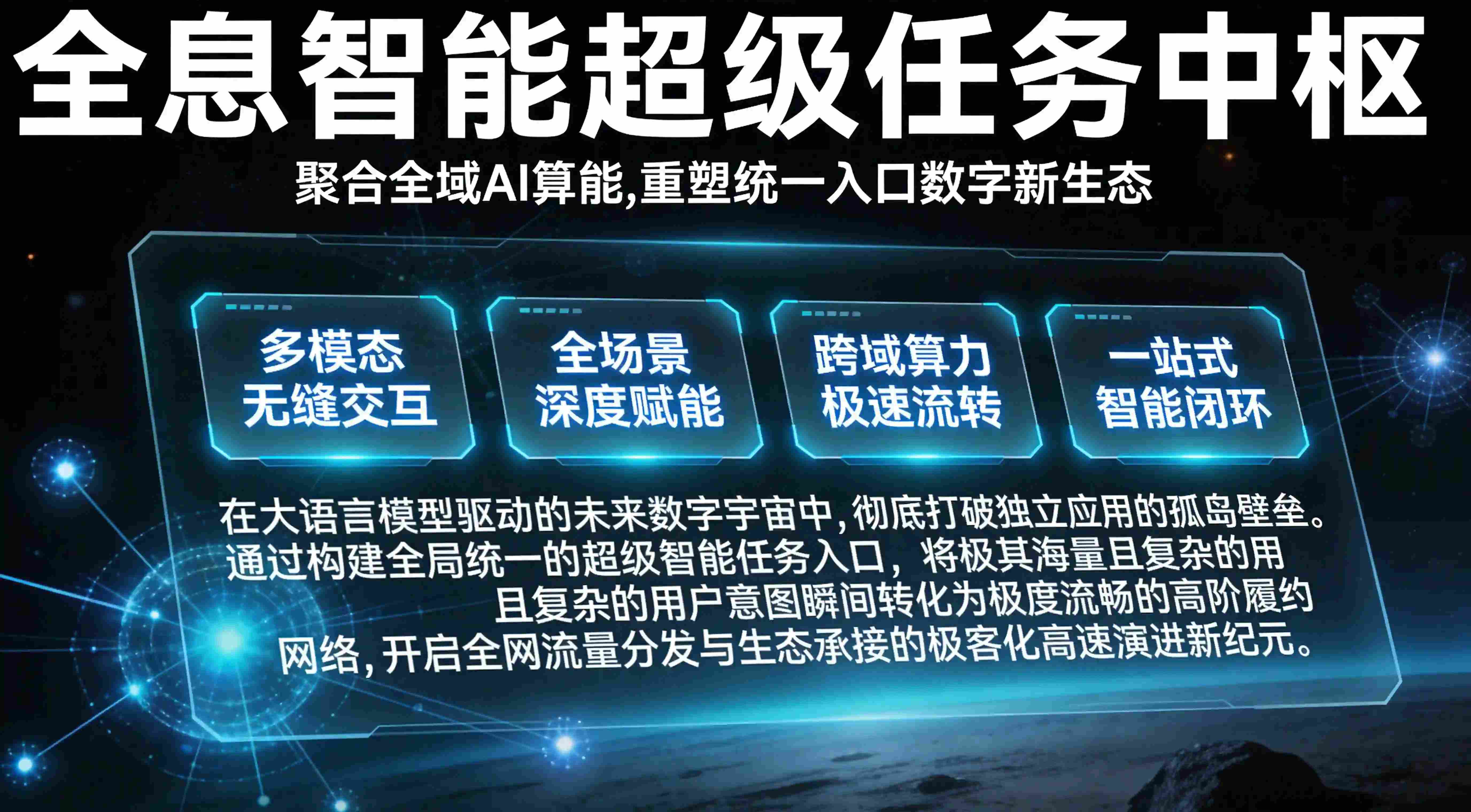 排行占位