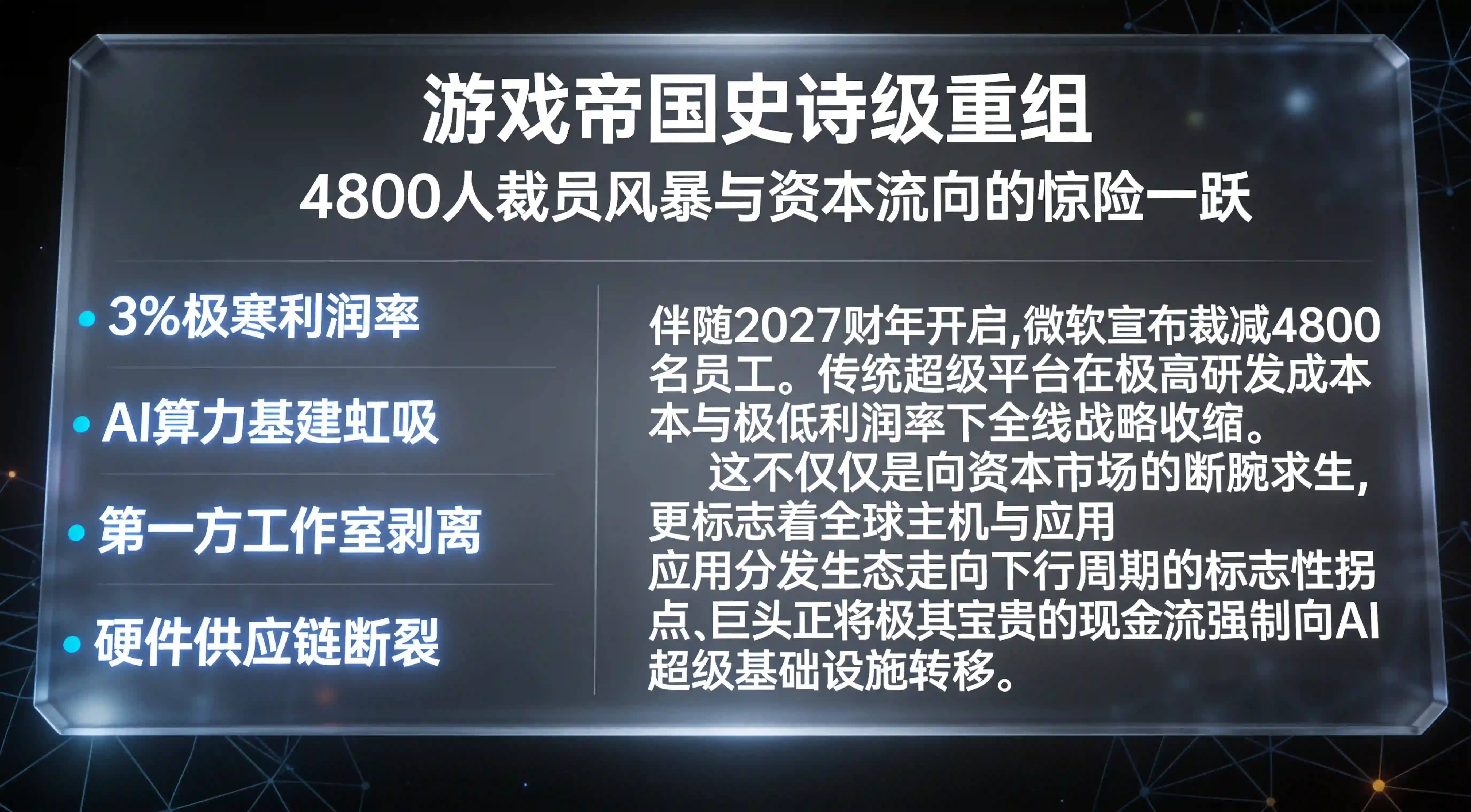 排行占位