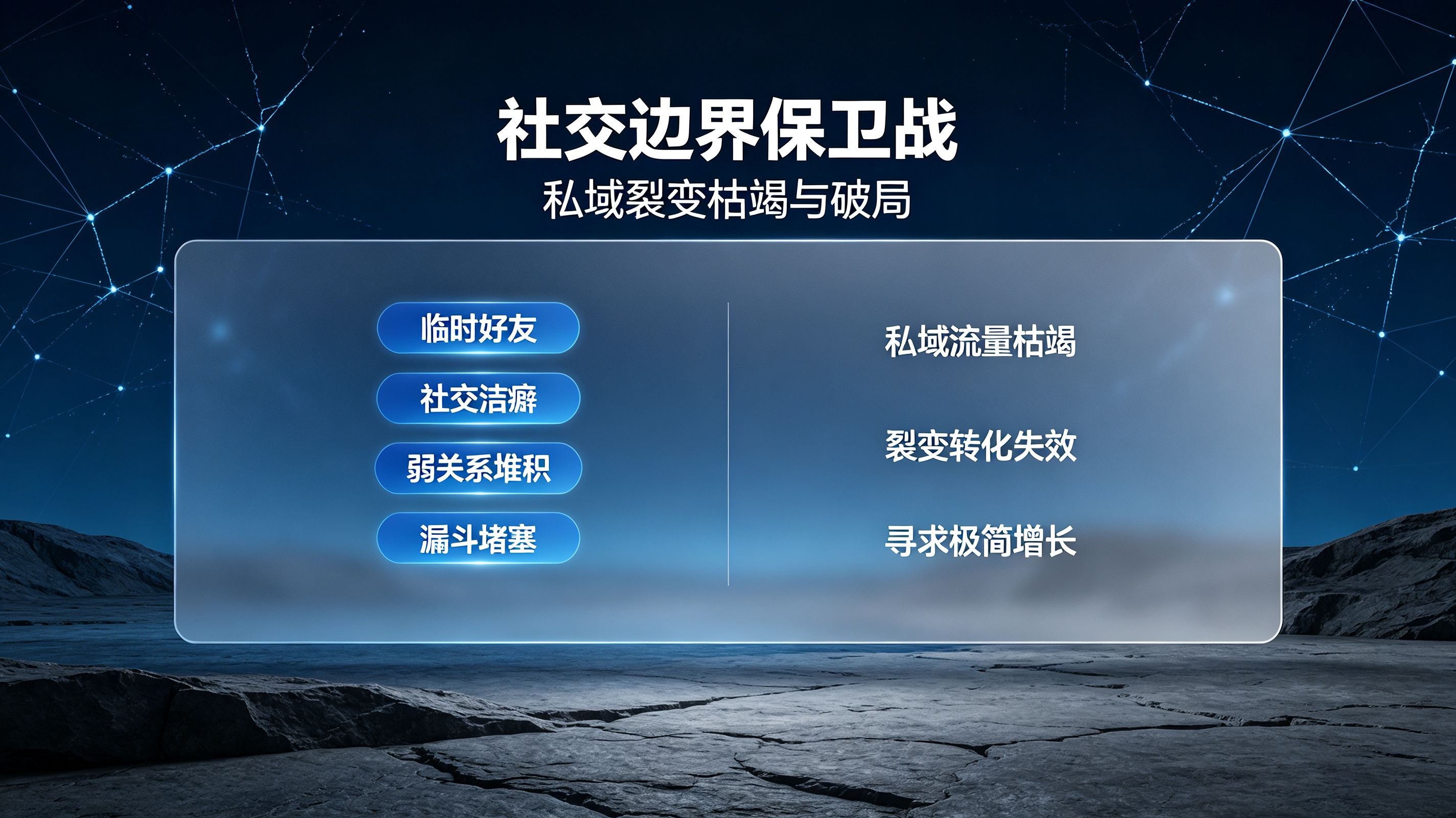 排行占位
