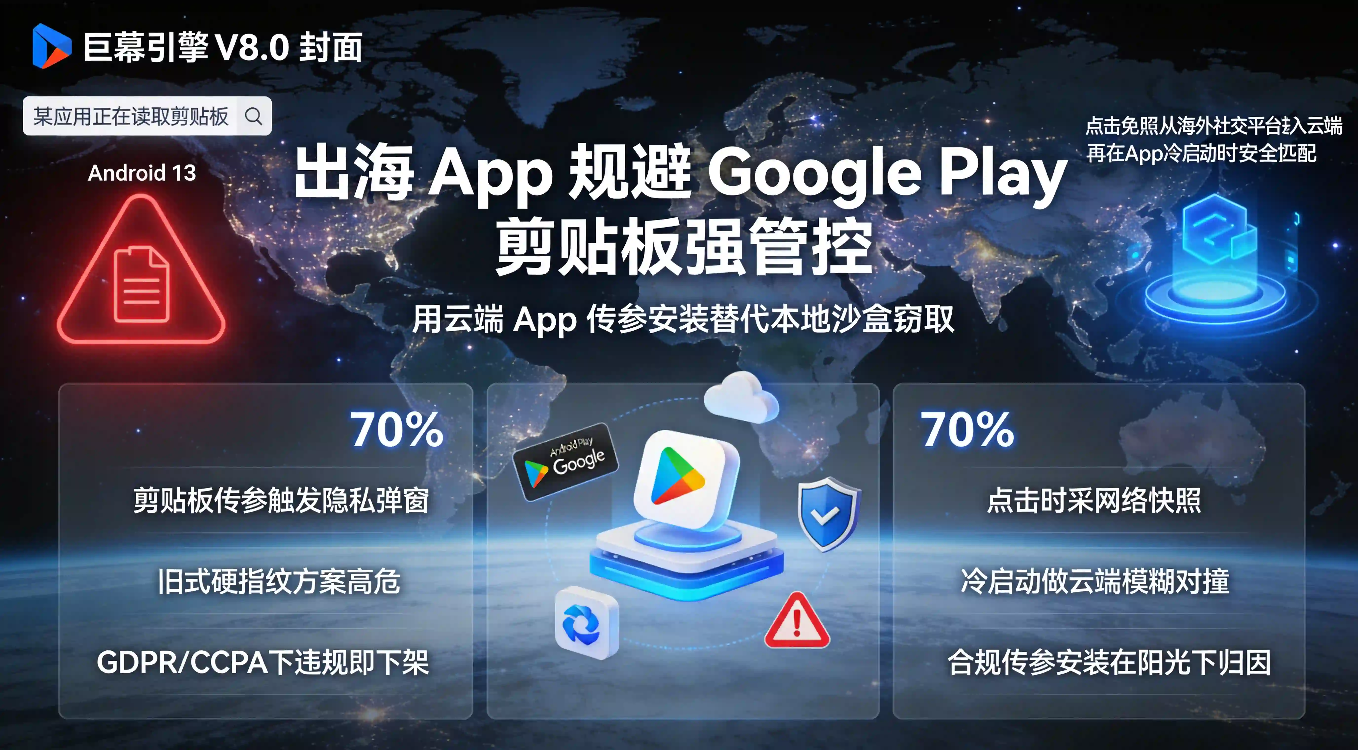 排行占位