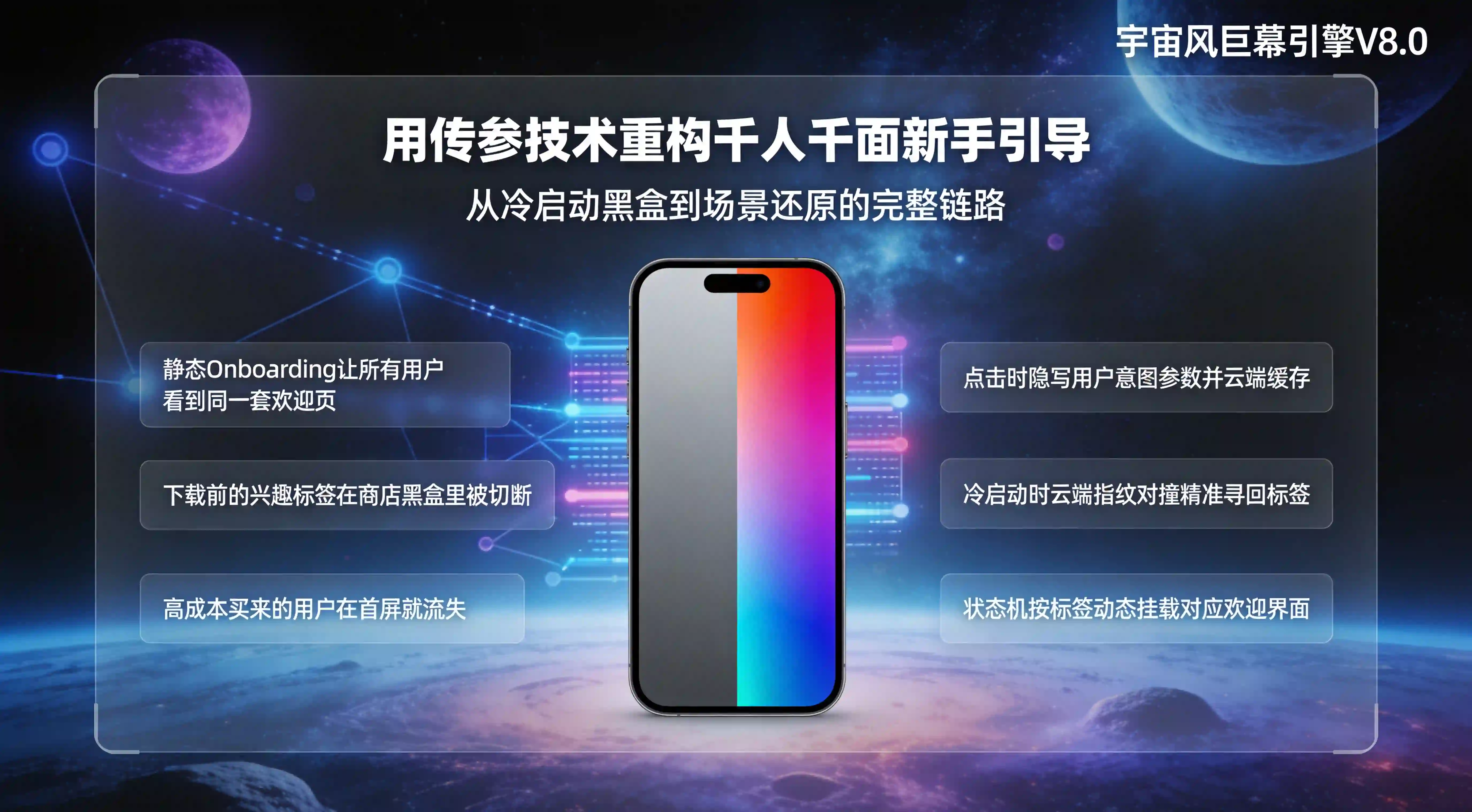排行占位