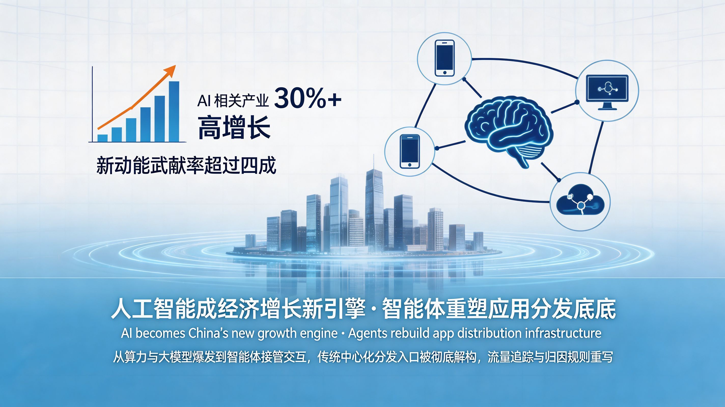 人工智能成经济增长新引擎？智能体大规模商用将彻底重塑应用分发底座