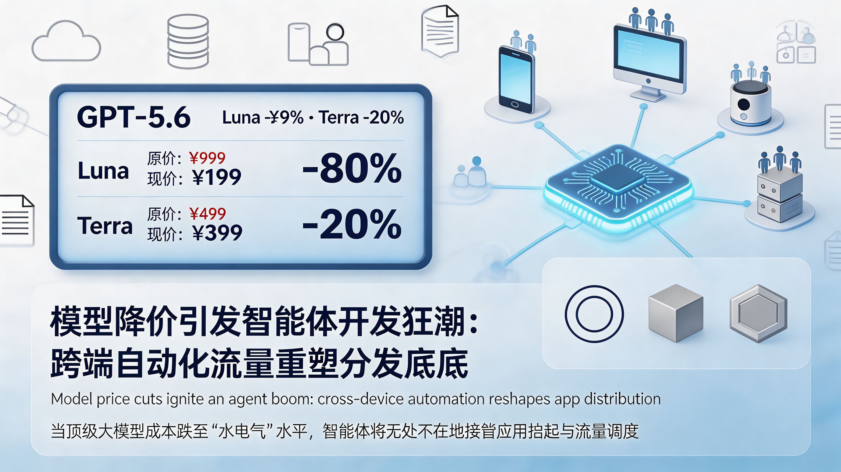 模型降价引发智能体开发狂潮？跨端自动化流量激增考验企业渠道归因能力