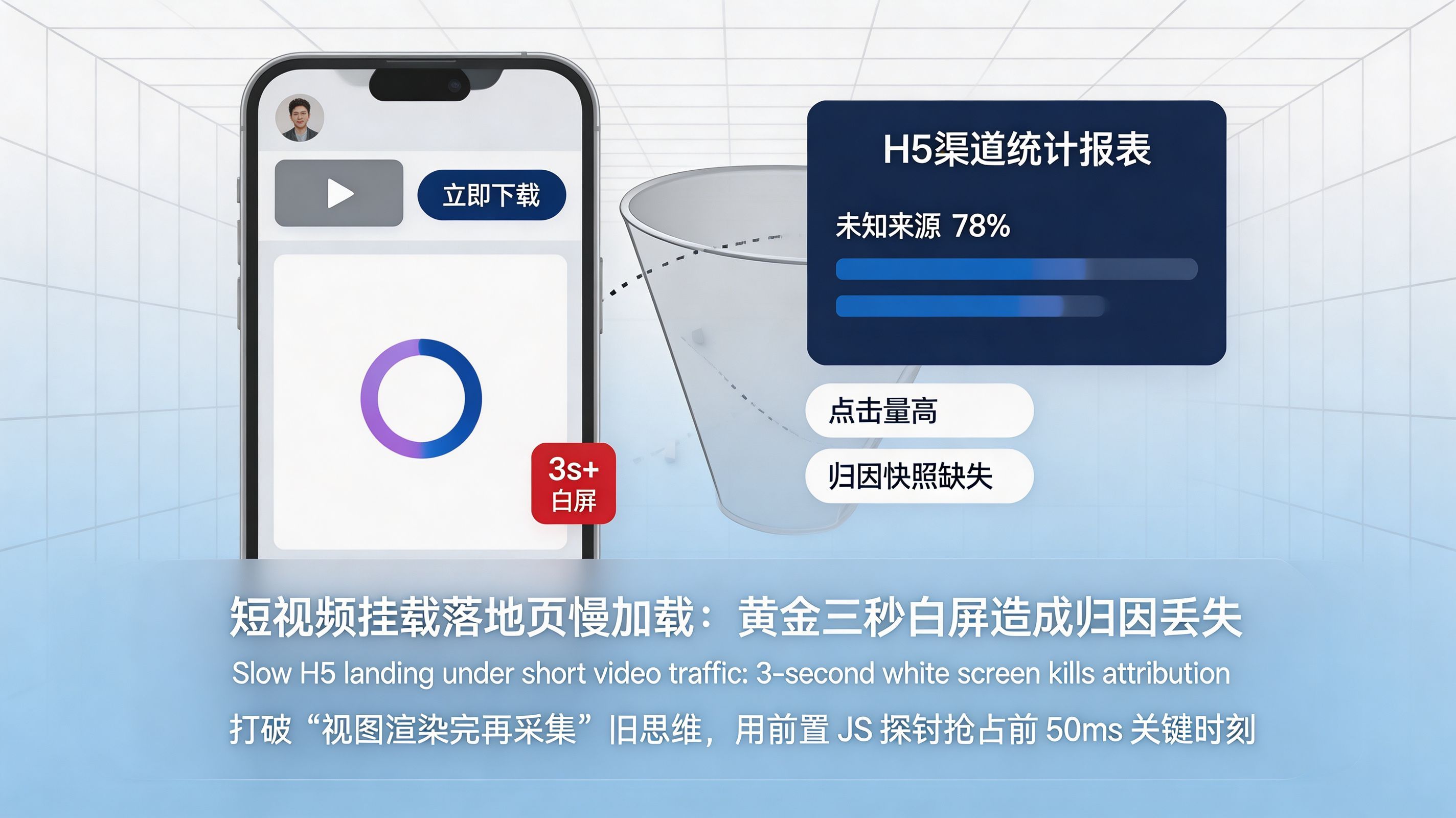 排行占位