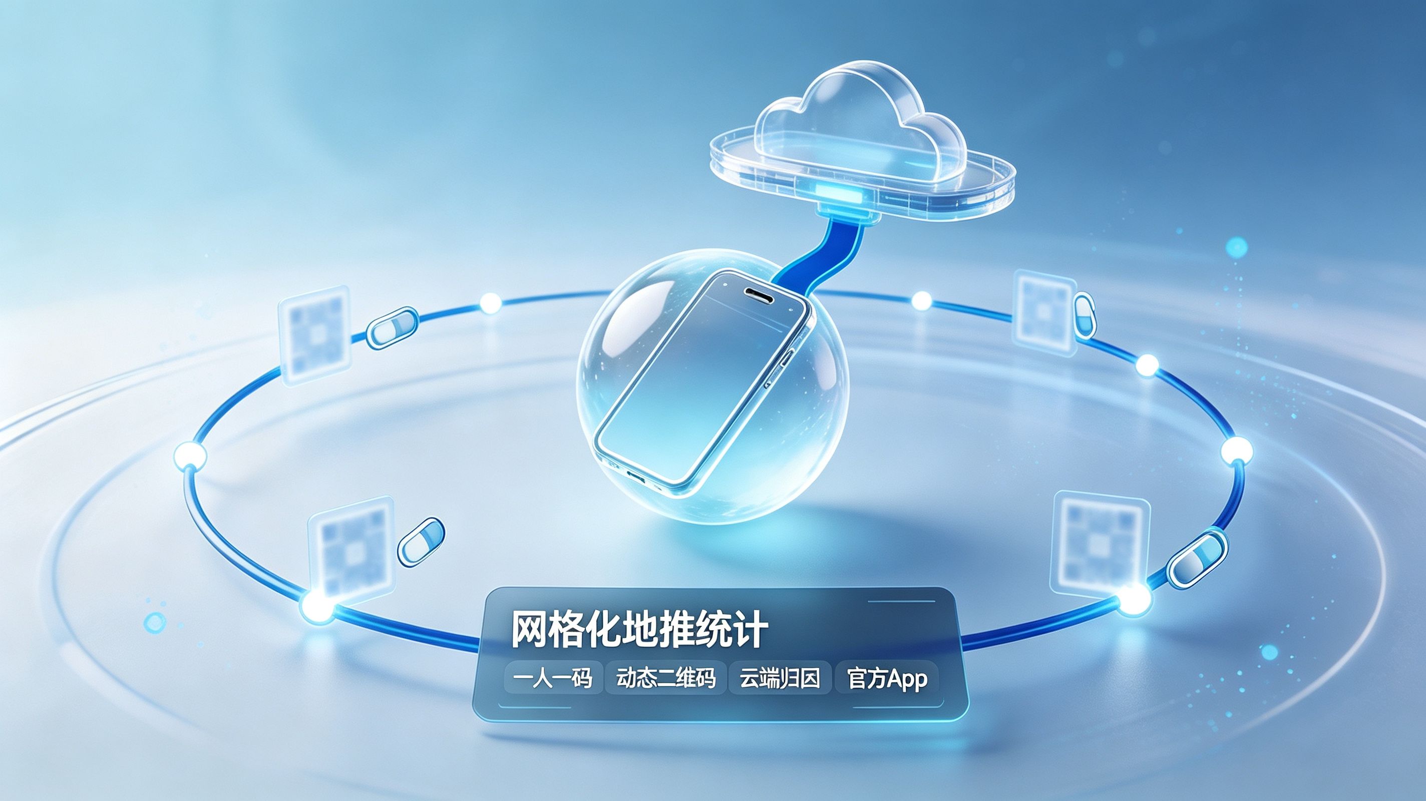 App 地推如何精准统计？从网格化管理、一人一码到防刷全链路解析
