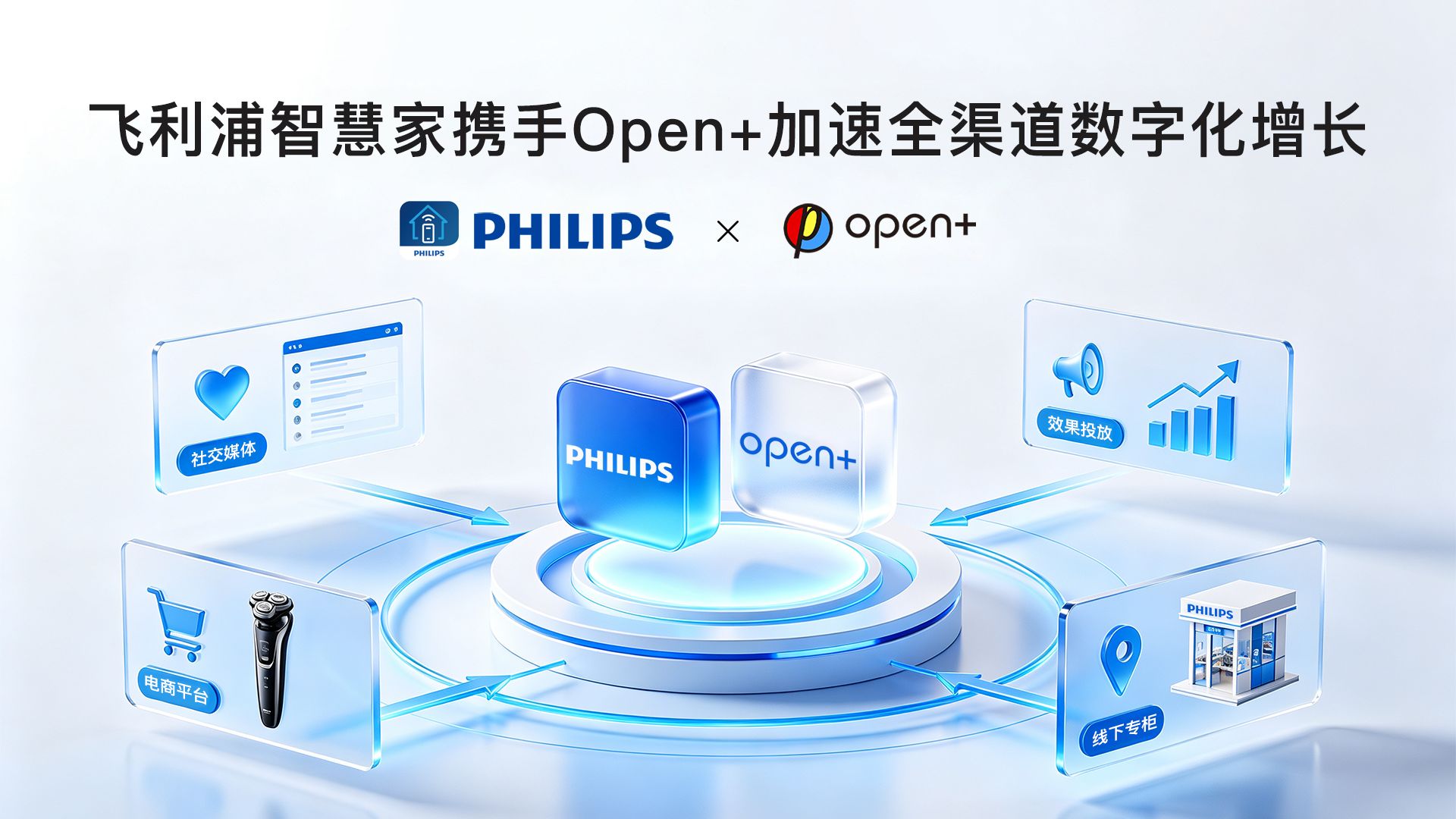 飞利浦智慧家携手 Open+，加速全渠道数字化增长