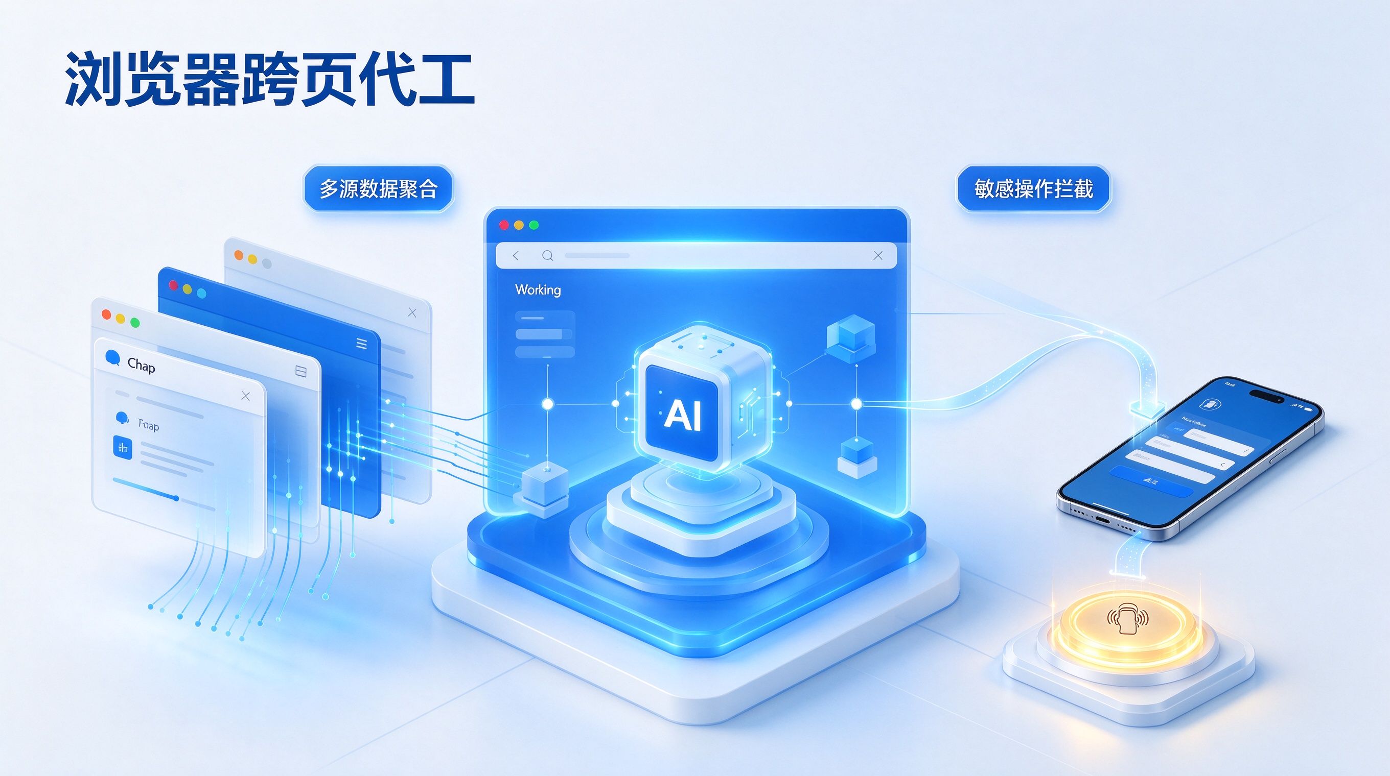 排行占位
