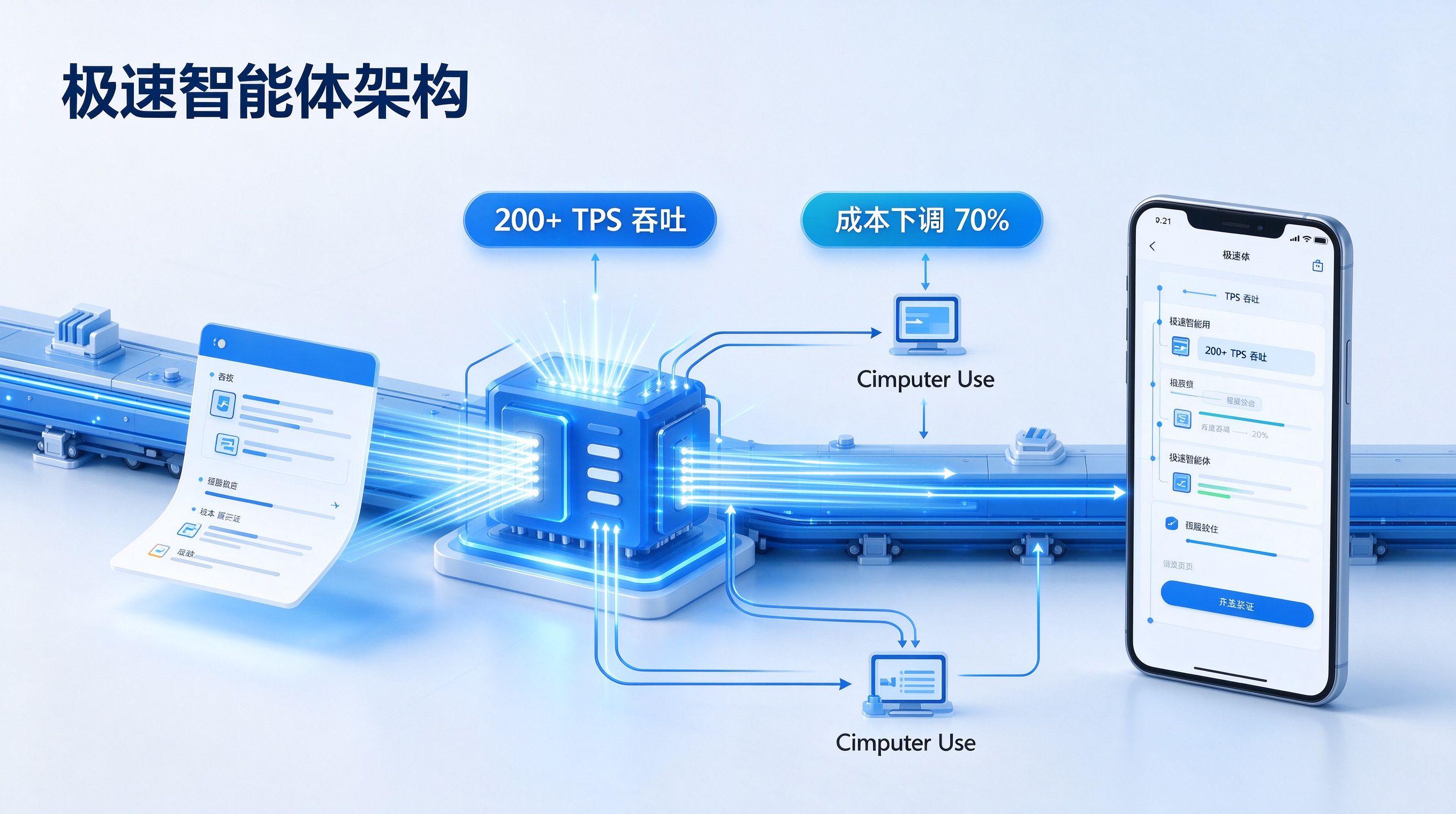 MiniMax 降价七成推新？智能体高频操作应用如何算清 ROI
